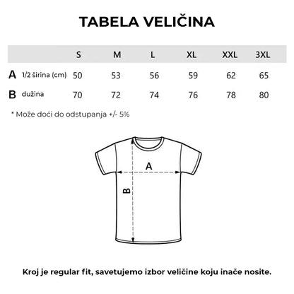 Komplet set - 3 (TRI) RADNE MAJICE